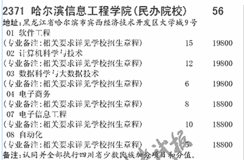 软件外包产业究竟是个什么概念?